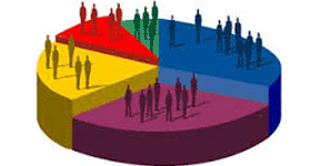 Statistika 2015 1a