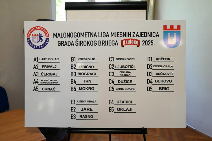 MNL MZ SB 2025 izvlacenje 1